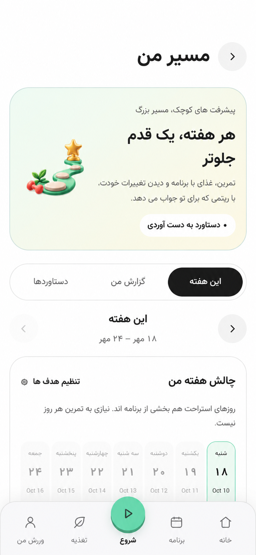 نمونه مسیر هفتگی و گزارش پیشرفت در Do Gym